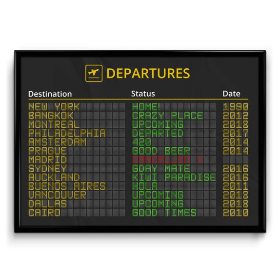 Custom Airport Departure Board Poster