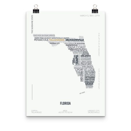 Florida Typography Map Poster